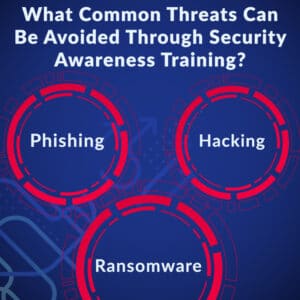 common threats that can be avoided through security awareness training